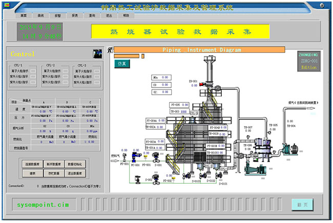 工業爐儀控系統解決方案